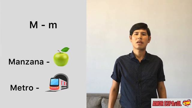 Испанский алфавит  Урок 1  Испанский язык с нуля  A1
