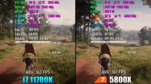 Intel Core i7 11700K vs AMD Ryzen 7 5800X - Игротест в 8 Играх в FullHD в 1080p