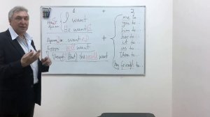 Урок 7 Complex Object Английский по Драгункину