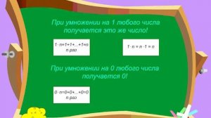 Свойство нуля и единицы при умножении и делении