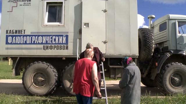 Флюорография