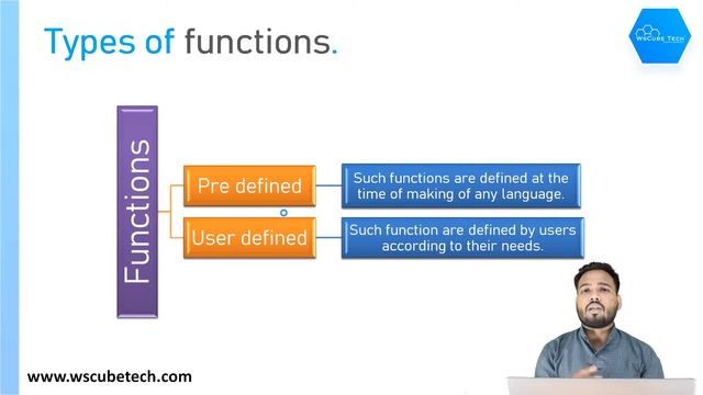 Javascript functions - Learn Types of function in Javascript | Javascript in Hindi