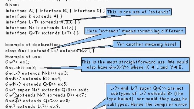 Java Tutorial 24.42: Generic types and Wildcard types смотреть онлайн