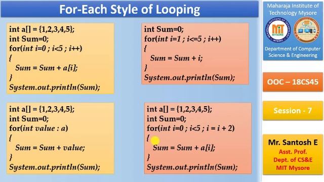 Java Object Oriented Concepts | Session-7 | Java Control Statements & Java Arrays смотреть онлайн