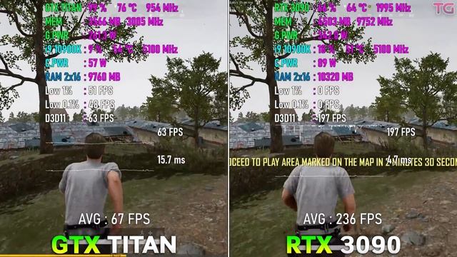 GTX TITAN vs RTX 3090 - 7 Years Difference смотреть онлайн