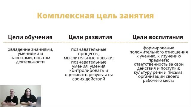 Целеполагание в обучении. Вебинар | TutorOnline