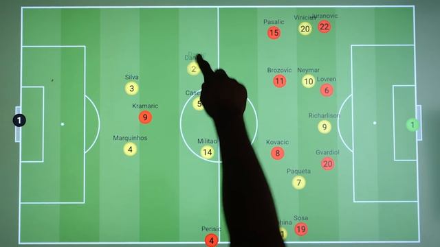 Tactical Analysis : Brazil 1-1 Croatia | How Brazil Got Knocked Out | смотреть онлайн