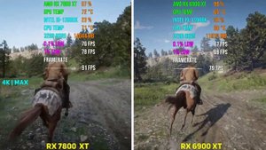 AMD RX 7800 XT vs RX 6900 XT | Test in 7 Games