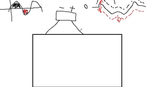 Про полярность подключения сабвуфера смотреть онлайн