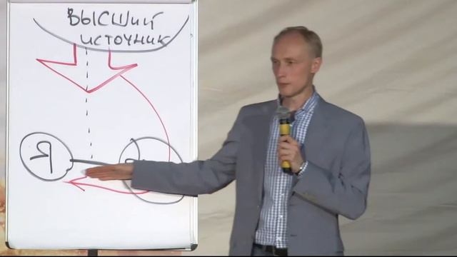 Жизненные уроки – учимся проходить правильно. Олег Гадецкий