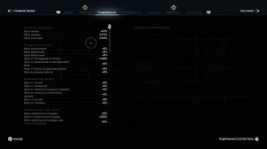 ASSASSIN’S CREED: Odyssey \ Одиссея (КОШМАР) ➤ Лучший критический билд