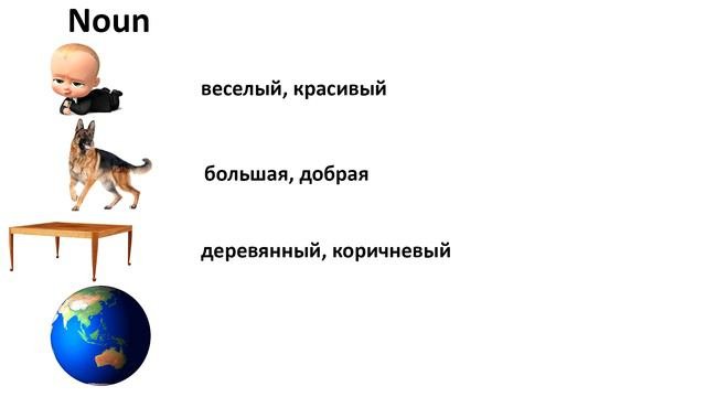 001 Beginner