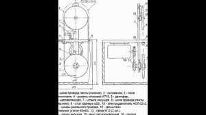 Дисковая пилорама своими руками чертежи