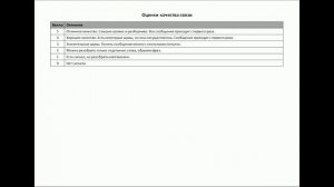 Тест китайских раций: Baofeng, Puxing, Wouxun и Quansheng