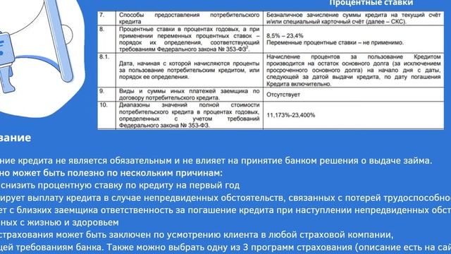 Банк Открытие - потребительский кредит: процентная ставка и условия смотреть онлайн