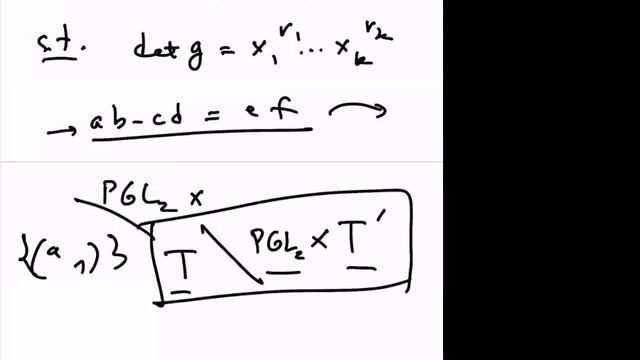The distribution of rational points on some spherical varieties - R. Takloo-Bighash смотреть онлайн