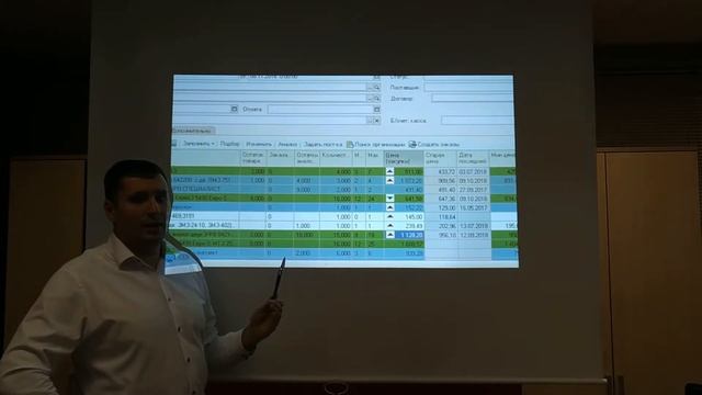 Программа "ТОЧКА ЗАКАЗА". Как это работает?