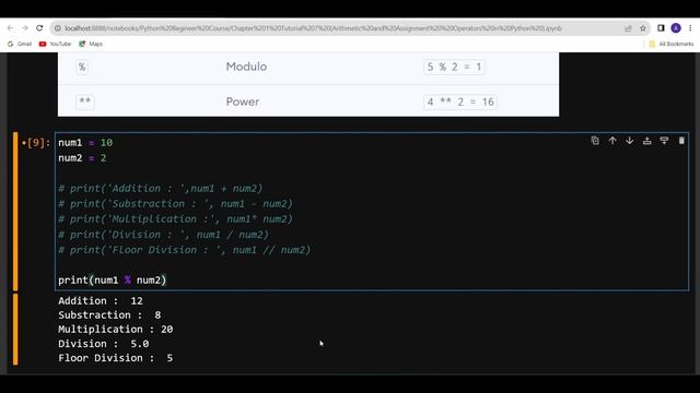 Python Operators Explained: Arithmetic and Assignment Operators