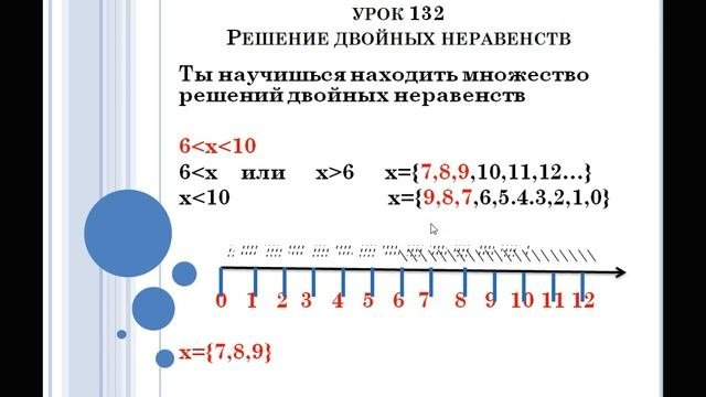 Как находить множество решений. Как находить множество решений
