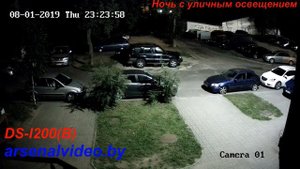 HiWatch DS-I200 (B). IP камера видеонаблюдения 2 Мп день - ночь.