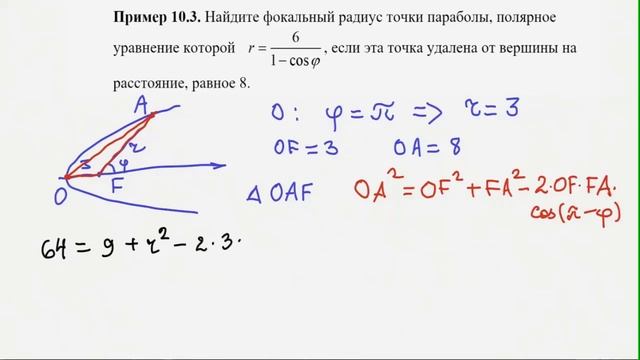 Парабола. Полярное уравнение кривых второго порядка. Parabola. Polar equation of 2nd order curves