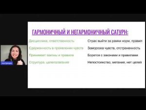 Ретроградный Сатурн с 17/06 по 4/11 2023