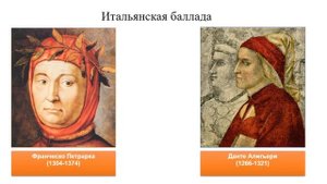 Русская литература. Урок №1.  7 класс. Тема: "Баллада как жанр литературы".