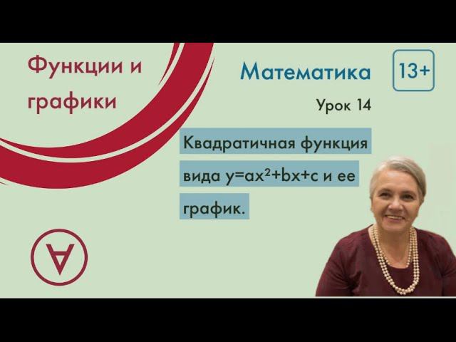 Функции и графики в ЕГЭ|Надежда Павловна Медведева