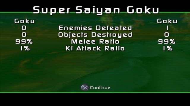 Dragon Ball Z Sagas Full Game / Longplay смотреть онлайн