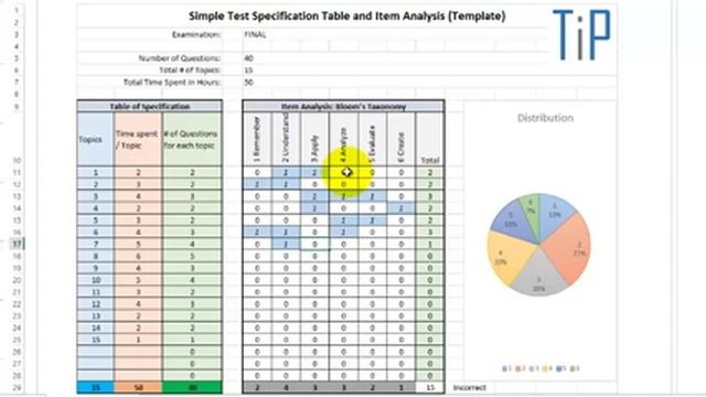 Table of Specification - TOS TABLE - Sample Template (Excel Format) смотреть онлайн