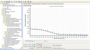 #3 spt 5800 описание калибровок часть 1 январь 5.1