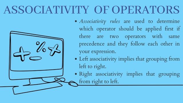 Master Java Operator Precedence and Associativity : A Beginner's Guide