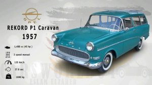 Opel Evolution ( 1886 - 1980 ) تطور اوبل من