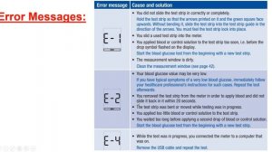 Accu-Check Blood Glucose Meter Error Codes E1||E2 || E4 || E5 || EEE || ttt