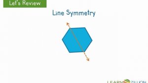 Recognize a line of symmetry by folding a two-dimensional figure