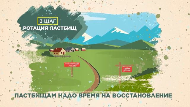 Что делать чтобы сохранить пастбища? (Пастбище Graph 3 RU) смотреть онлайн