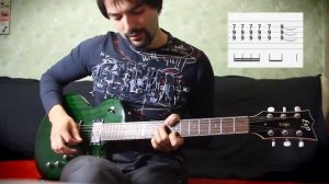 Как играть рифф Michael Jackson. Black or White