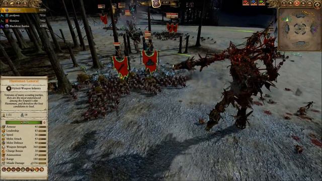 HUNTSMEN ARE SIGMAR APPROVED! - The Golden Order FREE FOR ALL! - Total War Warhammer 2 смотреть онлайн