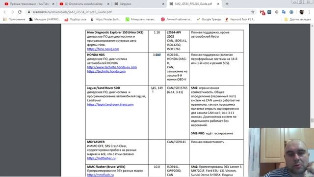Подробный обзор Scsnmatik 2. СТРИМ смотреть онлайн