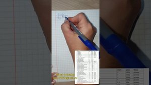 Деление на однозначное число в столбик