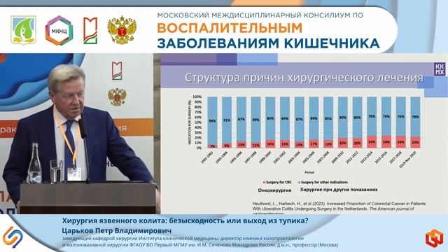 Царьков П.В. Хирургия язвенного колита: безысходность или выход из тупика?