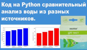 Код на Python сравнительный анализ воды из разных источников