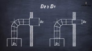 Принцип работы газового водонагревателя
