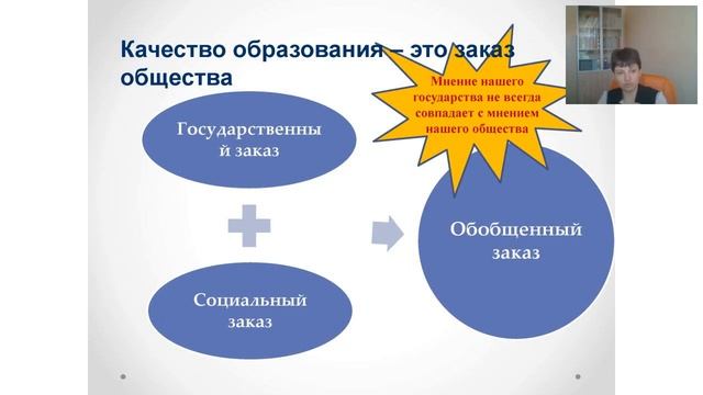 Организационно методические условия внедрения внутренней системы ОКО [2018-04-04] смотреть онлайн