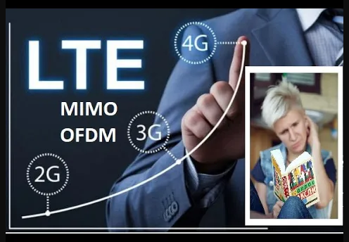 LTE MIMO OFDM.mp4