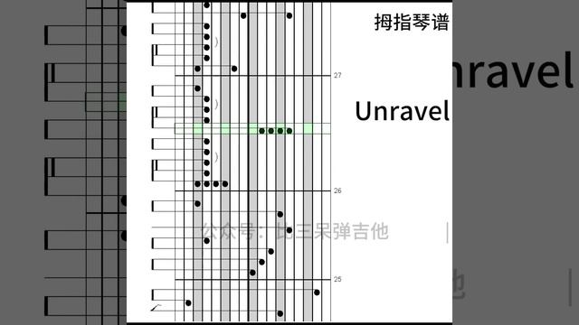 Unravel - Tokyo Ghoul OP 東京喰種 TK from 凛として時雨 - Kalimba Tabs