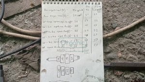 КПП Иж-Планет,видыразличия,коробка на Горыныча.