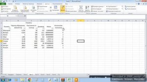 Применение автофильтров