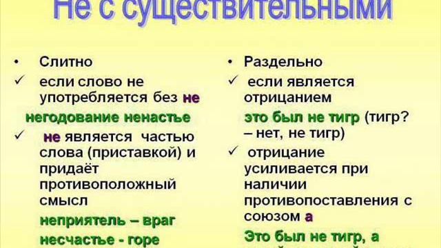 Не с именами существительными смотреть онлайн