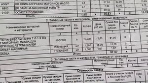 ТО-0 после обкатки новый Рено Дастер 2021 в Беларуси, нужно ли? Сколько стоит?